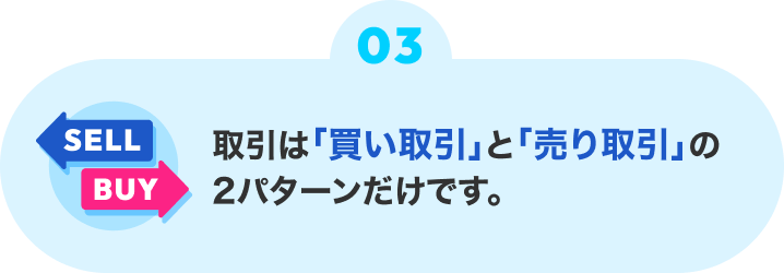 取引は「買い取引」と「売り取引」の2パターンだけです。