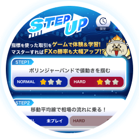 テクニカル分析の体験&学習アイコン