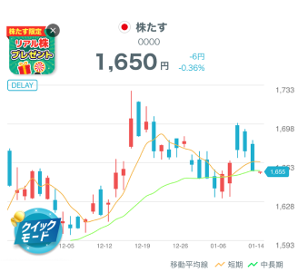 ゲーム感覚でFX学習のアイコン