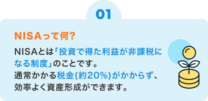 FXとは「別々の国の通貨を交換する取引」のことです。
