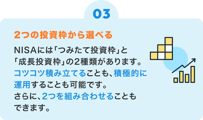 取引は「買い取引」と「売り取引」の2パターンだけです。
