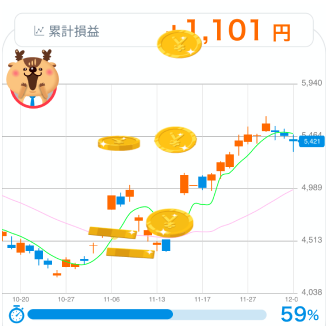 Pマークアイコン