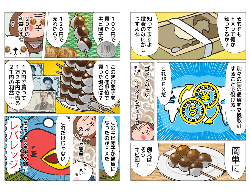 FXマンガで簡単入門