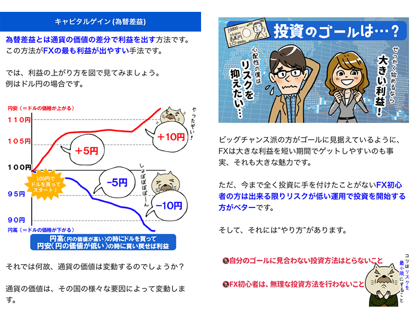 内容充実のFX基本コンテンツ